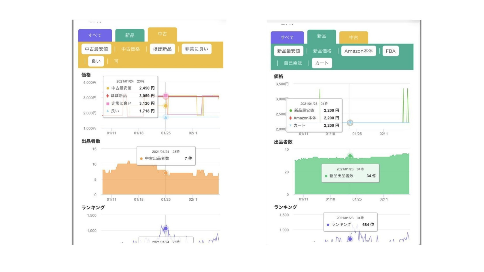 2021年完全版 モノレートの代替ツール ランキング トップ10 なみのりの情報発信チャレンジ