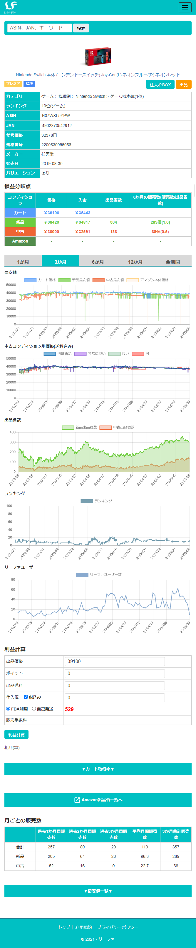 せどりすとプレミアム のメリットとデメリット 評判や口コミは なみのりの情報発信チャレンジ